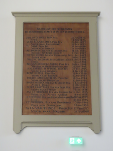 901767 Afbeelding van een bord met de naamlijst van de predikanten die de Nederlands Hervormde Gemeente in De Meern ...